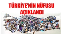 Türkiye