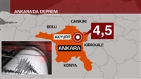 Türkiye peş peşe gelen depremlerle sallanıyor