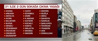 Türkiye’de 31 ilde sokağa çıkma yasağı