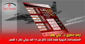 مصرع أكثر من 10 ألف حوثي.. محارق الموت الحوثية خلال 3 أشهر في مأرب والجوف (رصد حصري)