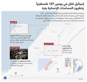 انفوجرافيك.. إسرائيل تقتل في يومين 127 فلسطينياً ينتظرون المساعدات الإنسانية بغزة