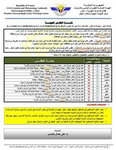 امطار وعواصف رعدية.. تفاصيل نشرة الإنذار الجوي خلال الـ24 ساعة القادمة