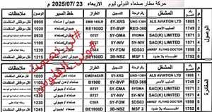 حركة جوية غامضة في مطار صنعاء..اتهامات بتورّط أممي في تستّر على رحلات غير معلنة إلى مناطق الحوثيين