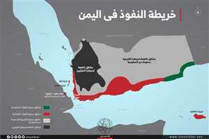 خارطة النفوذ الإقليمي في اليمن.. عقد من التوسع والصراع (2015 – 2025م)