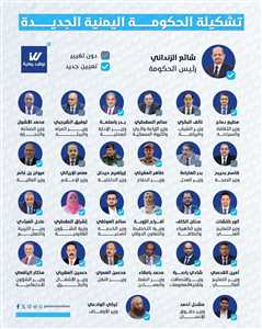 الأحمدي: حكومة الزنداني الحلقة الأولى من تغييرات أوسع… وعدن بوابة اختبار نحو صنعاء