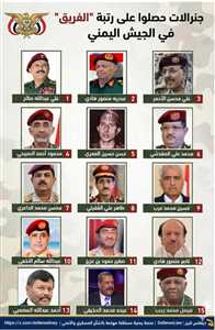 قيادات يمنية حملت رتبة «فريق» في أعلى هرم المؤسسة العسكرية (الأسماء )