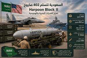 السعودية تتسلم 402 صاروخ “هاربون بلوك II” لتعزيز قدراتها البحرية والهجومية