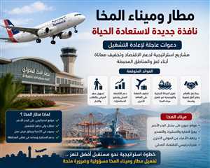 دعوات لإعادة تشغيل مطار وميناء المخا لدعم الاقتصاد وتخفيف معاناة سكان تعز