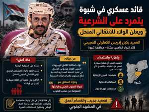 قائد اللواء الخامس مشاه في شبوة يتمرد على الشرعية ويعلن ولاؤه للمجلس الإنتقالي المنحل ..ماذا يحدث ؟