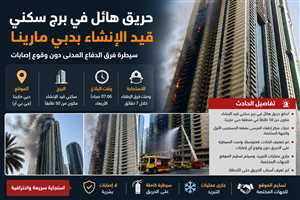 عاجل : حريق ضخم يلتهم برجًا سكنيًا قيد الإنشاء في دبي مارينا دون إصابات