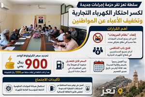 سلطة تعز تُنهي احتكار الكهرباء التجارية وتخفض سعر الكيلوواط إلى 900 ريال