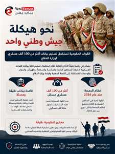 القوات الحكومية تستكمل تسليم بيانات أكثر من 100 ألف عسكري لوزارة الدفاع