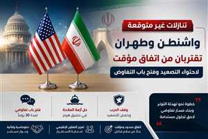 واشنطن وطهران تقتربان من اتفاق مؤقت لاحتواء التصعيد وفتح باب التفاوض
