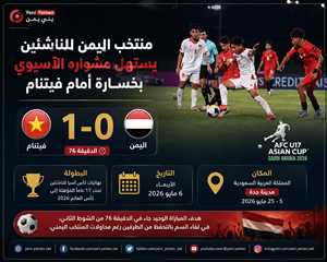 منتخب اليمن للناشئين يستهل مشواره الآسيوي بخسارة أمام فيتنام