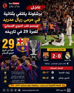 برشلونة يحسم الليغا للمرة الـ29.. ثنائية أمام ريال مدريد تُشعل احتفالات البرشا