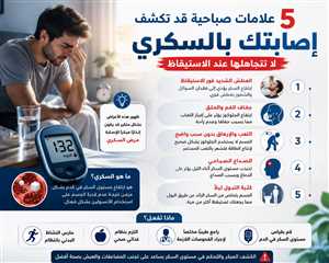 5 علامات صباحية قد تكشف إصابتك بالسكري.. لا تتجاهلها عند الاستيقاظ