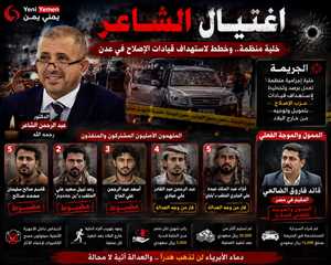 تفاصيل من محاضر التحقيقات الأولية تكشف أن جريمة اغتيال "الشاعر" جاءت ضمن سياق اغتيالات منظمة استهدفت قيادات وكوادر حزب الإصلاح﻿