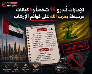 الإمارات تُدرج 16 شخصاً و5 كيانات مرتبطة بحزب الله على قوائم الإرهاب ( الأسماء )