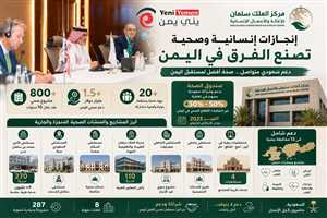 السعودية تضخ 1.5 مليار دولار لدعم القطاع الصحي في اليمن.. وصندوق صحي جديد يقترب من الانطلاق