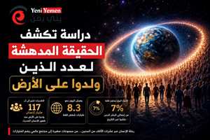 هل يفوق عدد الأحياء اليوم كل البشر الذين عاشوا عبر التاريخ؟.. دراسة تكشف الحقيقة المدهشة