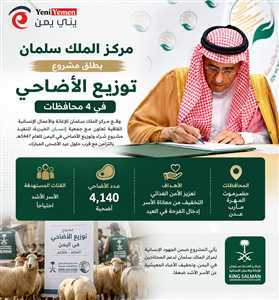 مركز الملك سلمان يطلق مشروع توزيع أكثر من 4 آلاف أضحية للأسر الأشد احتياجًا في اليمن