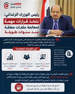 الدكتور الزنداني: مجلس الوزراء اتخذ قرارات مهمة لمعالجة ملفات ظلت معلقة لسنوات