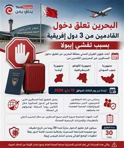 أول دولة خليجية...البحرين تعلق دخول القادمين من 3 دول إفريقية بسبب تفشي إيبولا وتفرض قيوداً جديدة بالمطار
