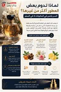 لماذا تدوم بعض العطور أكثر من غيرها؟.. السر يكمن في المكونات لا في السعر