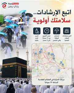 تحذير عاجل للحجاج مع ارتفاع الحرارة.. الأرصاد السعودية تدعو لتجنب التعرض للشمس خلال ساعات الذروة