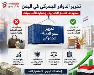 تحرير الدولار الجمركي في اليمن.. الحكومة تستهدف السلع الكمالية وتؤكد: الغذاء والأدوية خارج التأثير