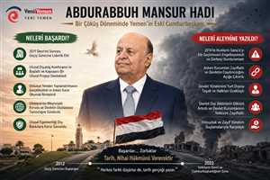 Yemen Eski Cumhurbaşkanı Abdurabbu Mansur Hadi Hayatını Kaybetti