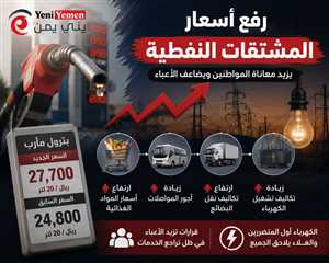 جرعة جديدة تضرب عدن.. رفع أسعار بترول مأرب يفاقم أعباء المواطنين