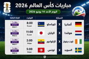 أبرز مباريات كأس العالم 2026 اليوم الأحد 14 يونيو