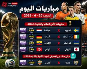 مواجهات قوية في كأس العالم 2026 تتصدر مباريات اليوم
