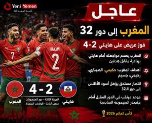 المغرب يعبر إلى دور الـ32 برباعية مثيرة أمام هايتي في مونديال 2026