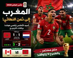 المغرب يُقصي هولندا بركلات الترجيح ويبلغ ثمن نهائي مونديال 2026 لمقابلة كندا
