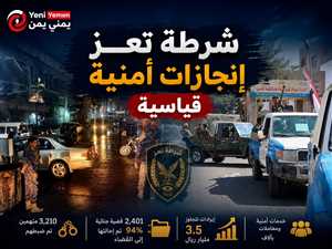 شرطة تعز تحقق أعلى نسبة ضبط جنائي وتورّد 3.5 مليارات ريال