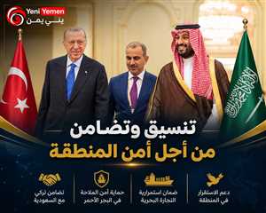 تركيا تدين تهديدات الحوثيين ضد السعودية وتؤكد تضامنها مع الرياض