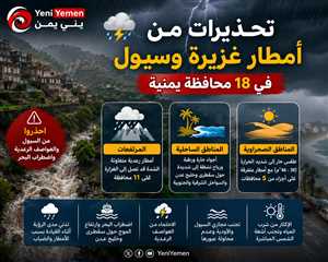 الأرصاد اليمنية تحذر من أمطار غزيرة وسيول في 18 محافظة ودرجات حرارة تصل إلى 46 مئوية
