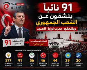 الحزب الأول المعارض في تركيا يتصدع...91 نائبًا يغادرون حزب الشعب الجمهوري ويلتحقون بالحزب الجديد