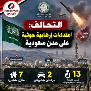 التحالف: إصابة 13 مدنياً وتضرر منازل بهجمات حوثية على مدن سعودية (بيان )