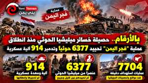 بالأرقام.. حصيلة خسائر ميليشيا الحوثي منذ انطلاق عملية "فجر اليمن"... تحييد 6377 حوثياً وتدمير 914 آلية عسكرية