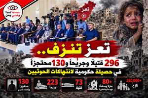 296 ضحية و130 حالة احتجاز.. وزراء يمنيون يكشفون حجم الانتهاكات الحوثية في تعز