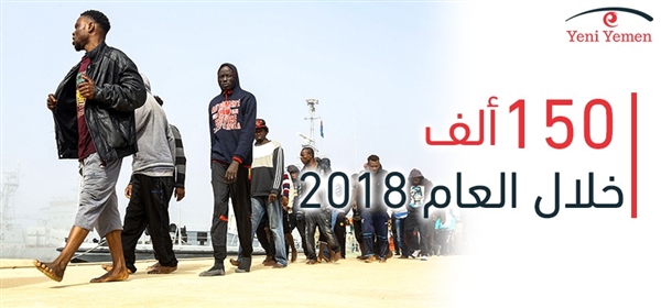 الأمم المتحدة: اليمن استقبل 150 ألف مهاجر خلال العام 2018