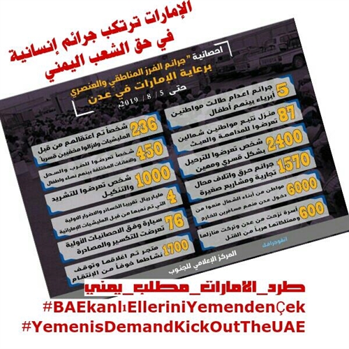 منظمة دولية: جرائم مليشيا الامارات في عدن ترقى لجريمة حرب