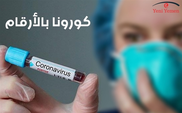 كورونا بالأرقام ..  3044 وفاة وإصابة 89 ألف في 71 دولة حول العالم