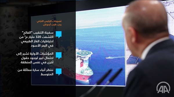 أردوغان يعلن اكتشاف أكبر حقل للغاز بتاريخ تركيا