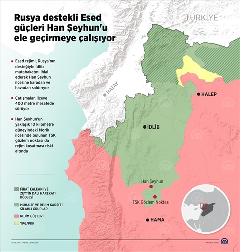 Son olarak o ilçe de Esed güçlerinin eline düştü