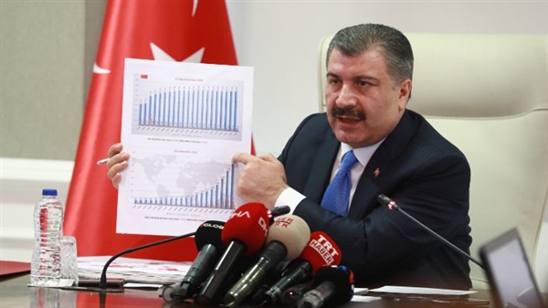 Türkiye’de korona vaka sayısı 44’e yükseldi