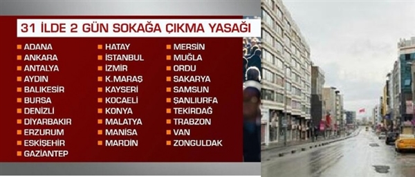 Türkiye’de 31 ilde sokağa çıkma yasağı